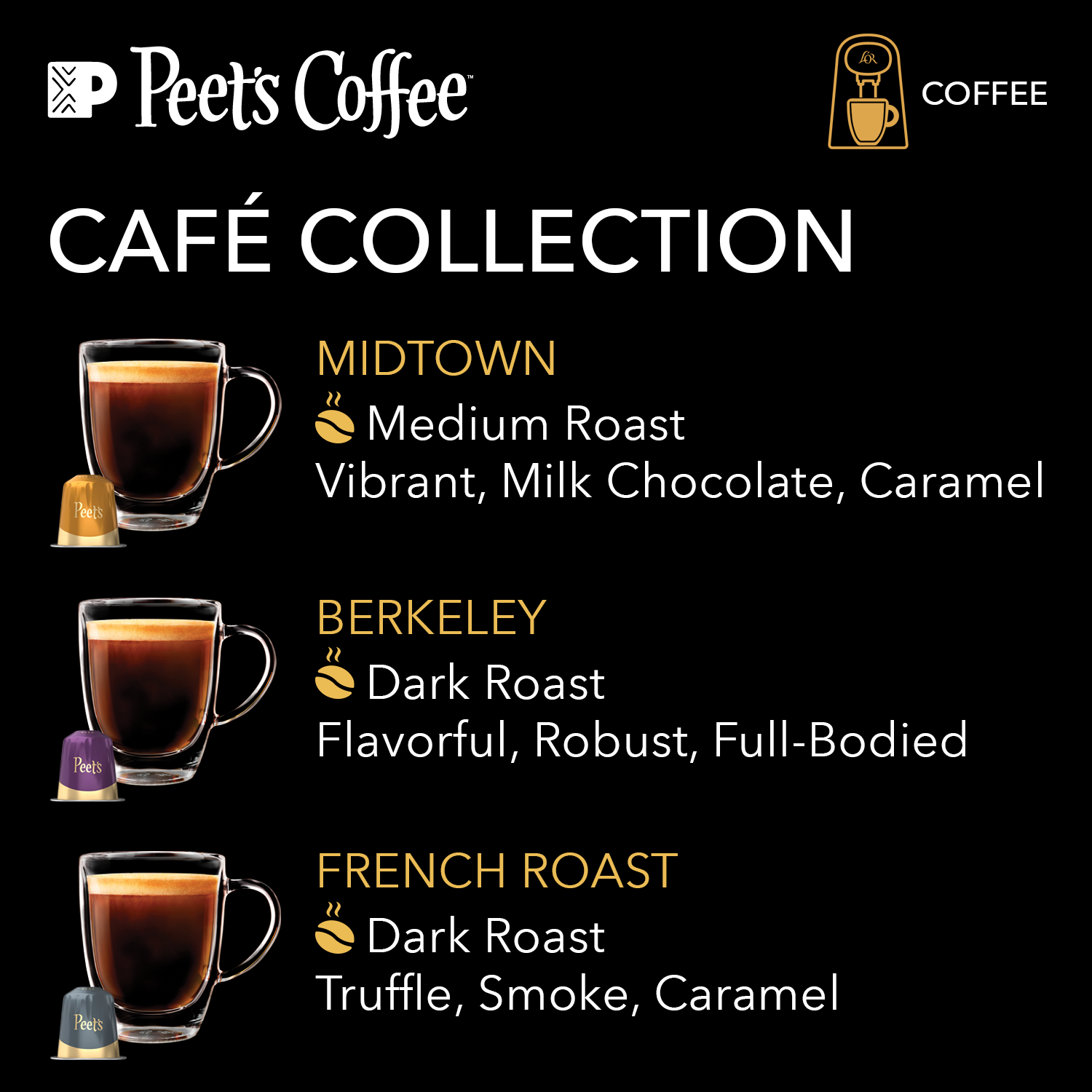 Peet's Coffee Capsules Sampler